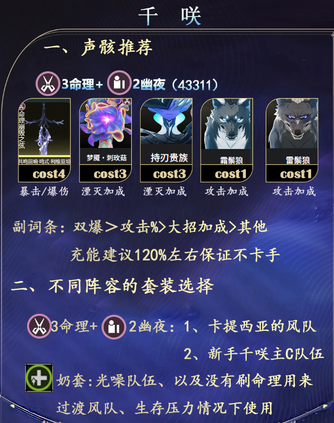 云鸣潮千咲攻略2025FAQ