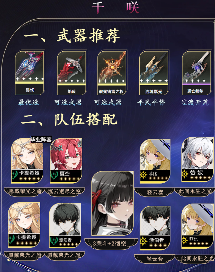 云鸣潮千咲攻略2025FAQ