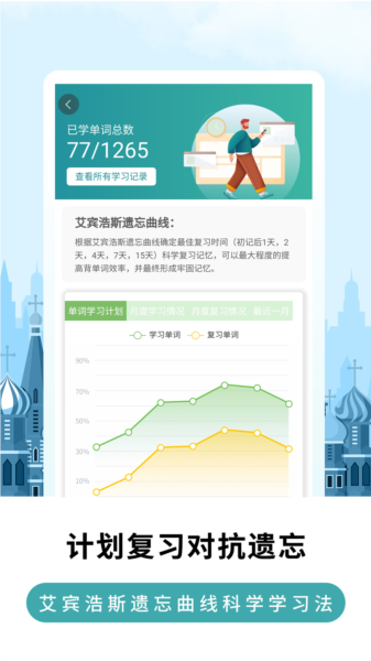 莱特俄语学习背单词