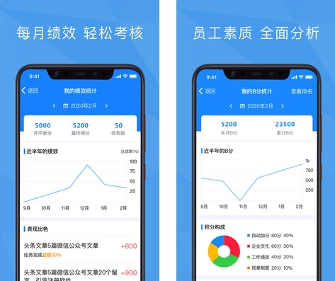 功道云绩效考核 功道云绩效考核