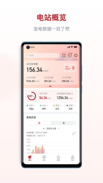 阿特斯智慧能源