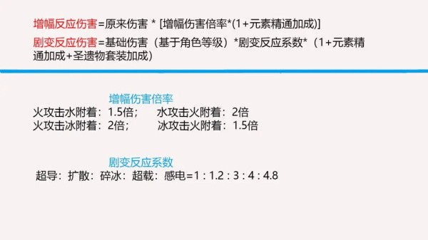 原神国际服正版