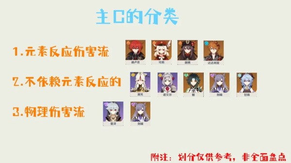 原神国际服正版