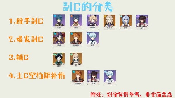 原神国际服正版