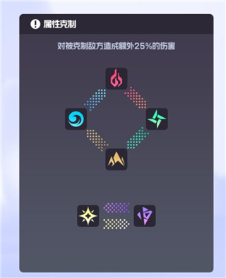 跃迁旅人官方正版