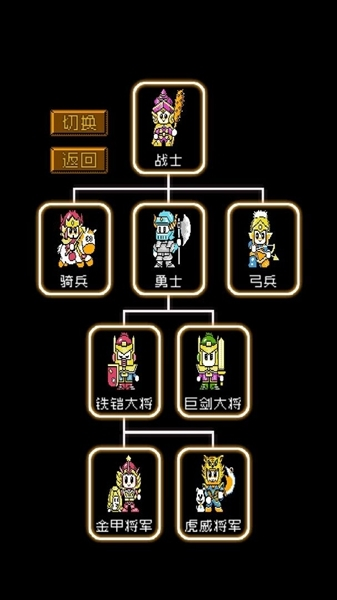 我的传奇我是传奇内购版