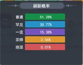 泰坦之剑