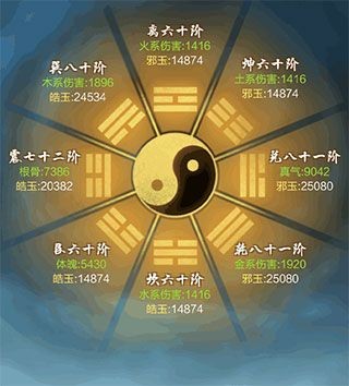 太古仙尊九游版