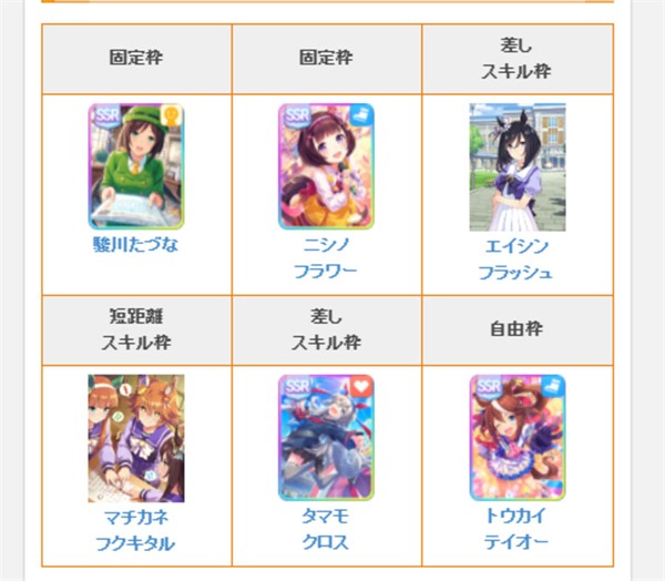 闪耀优俊少女国服