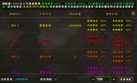 圣翼传说内购免费版