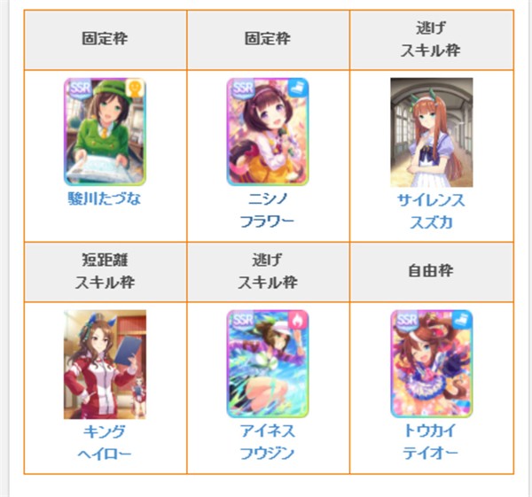 闪耀优俊少女国服