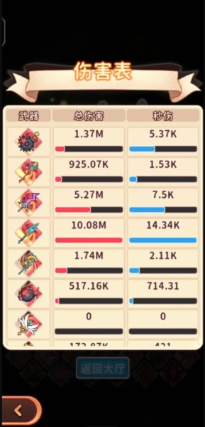 舅舅带我去异界内置修改器版 舅舅带我去异界内置修改器版