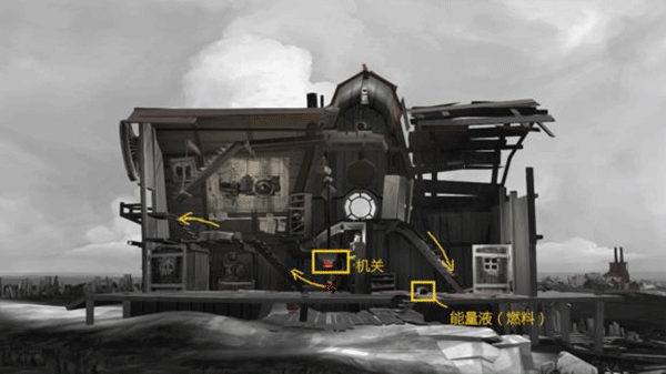 孤帆远航2涌变暗潮